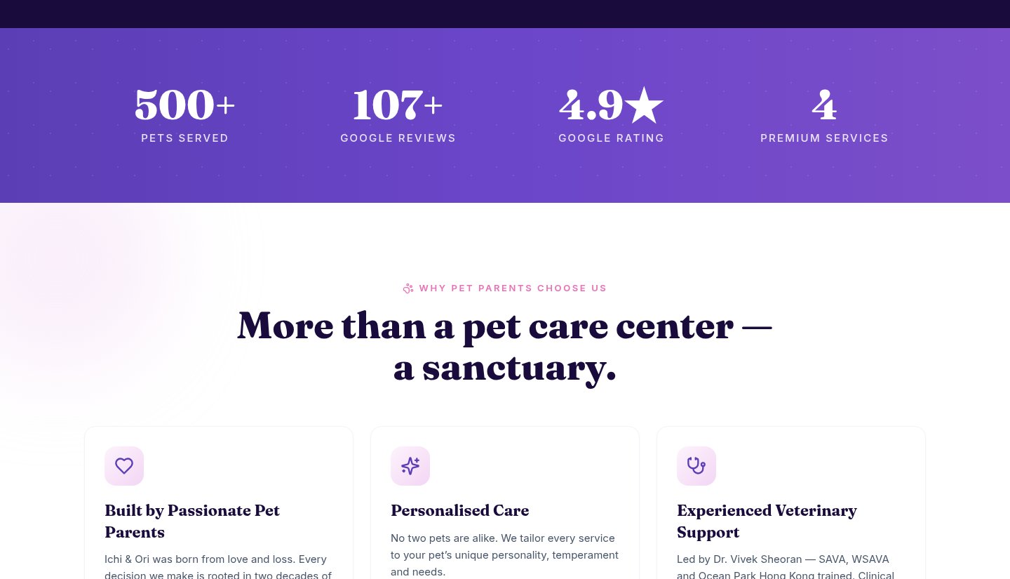 Ichi & Ori Pet Care screenshot 2