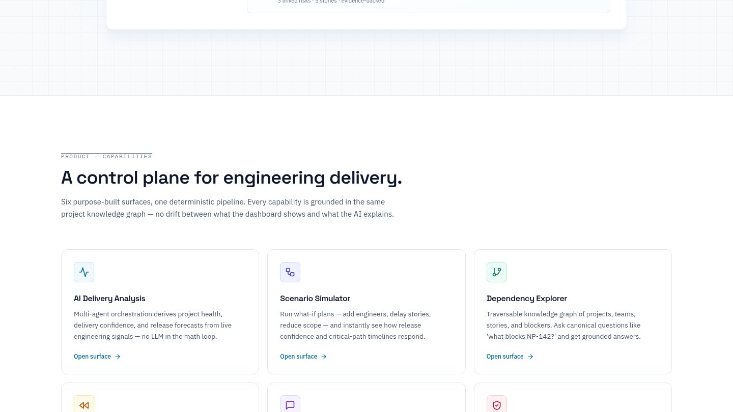 OrchestrIQ screenshot 1